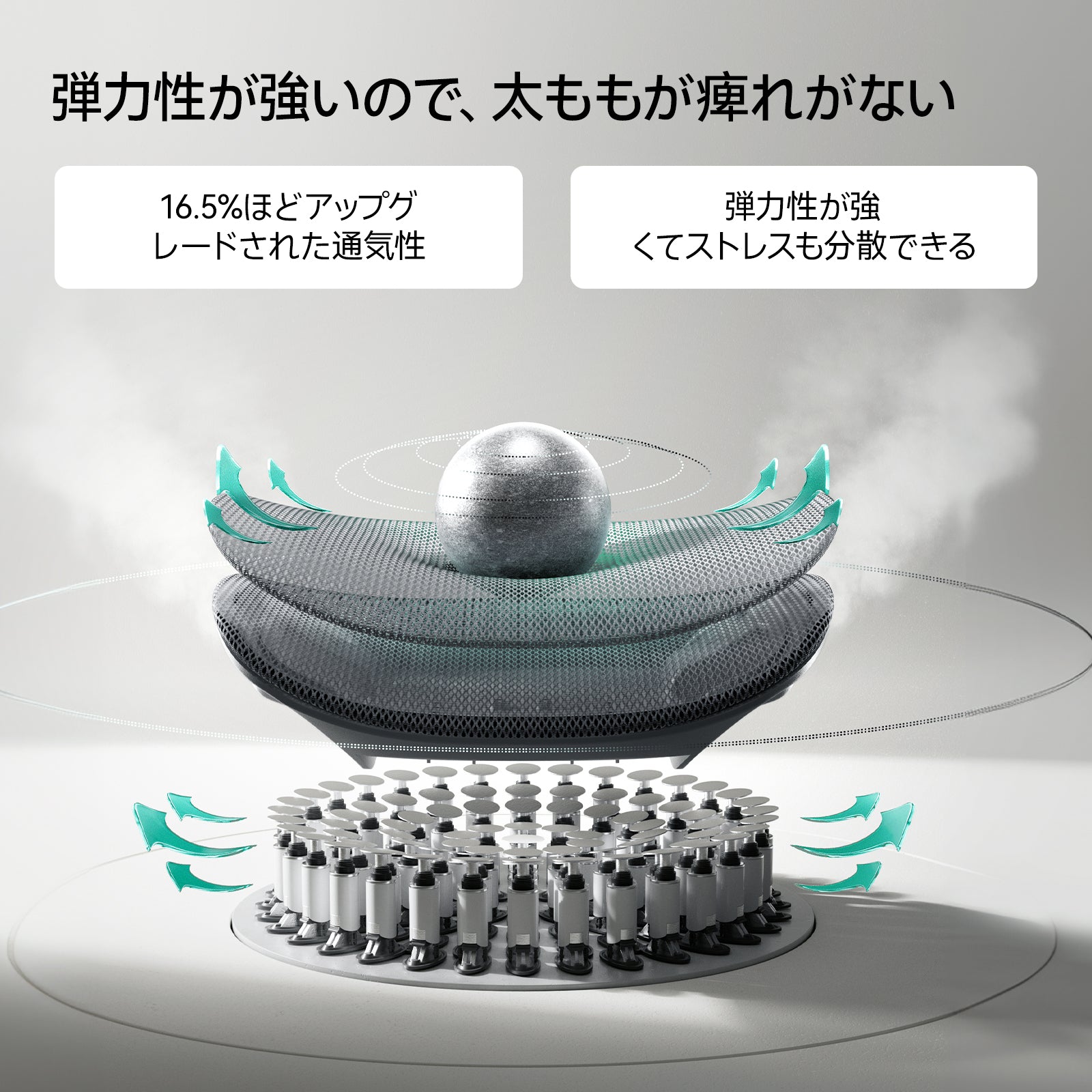 HBADA E3 Proのメッシュ座面と調整機能