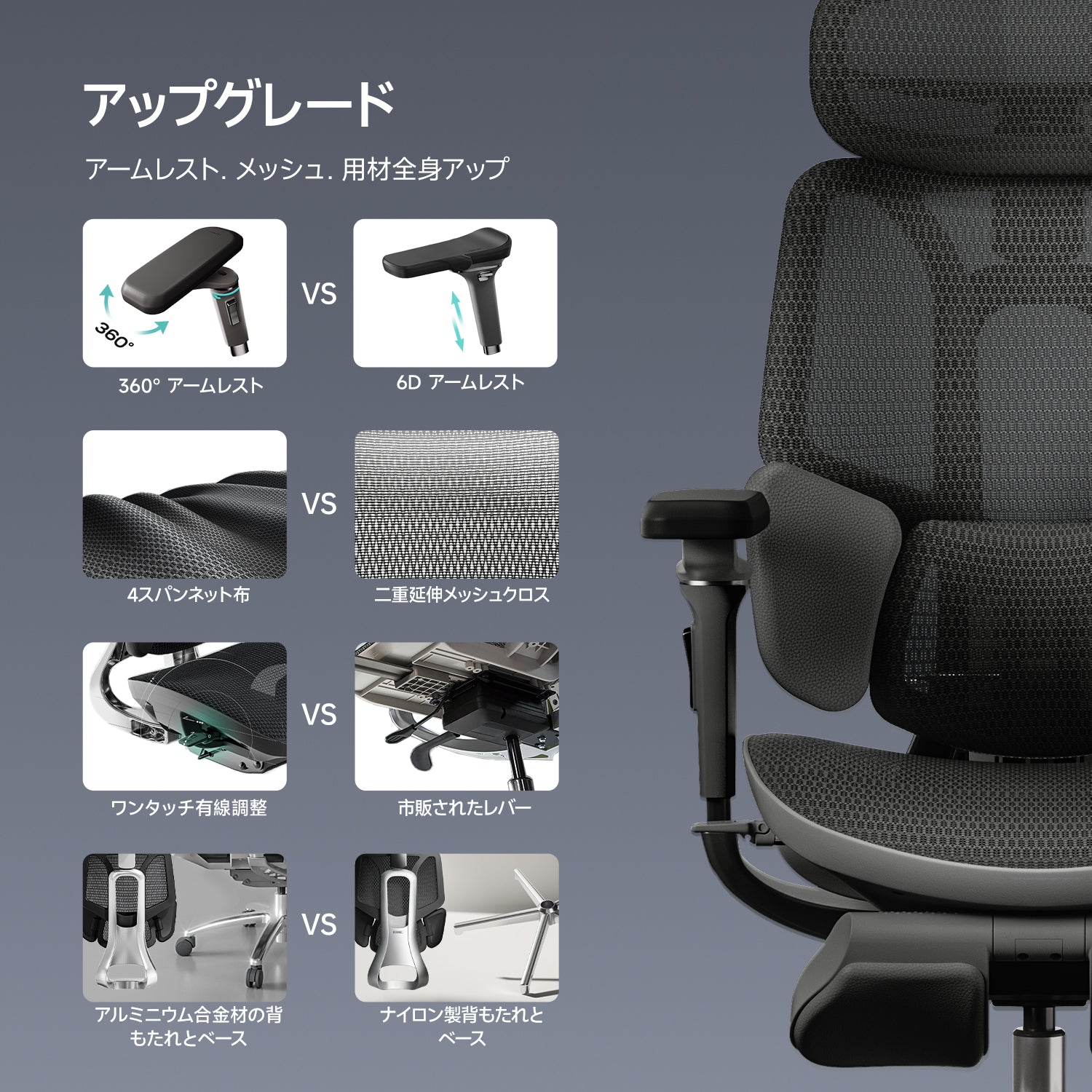 HBADA E3 Ultra オフィスチェア｜3ゾーン腰部サポート・フットレスト付き