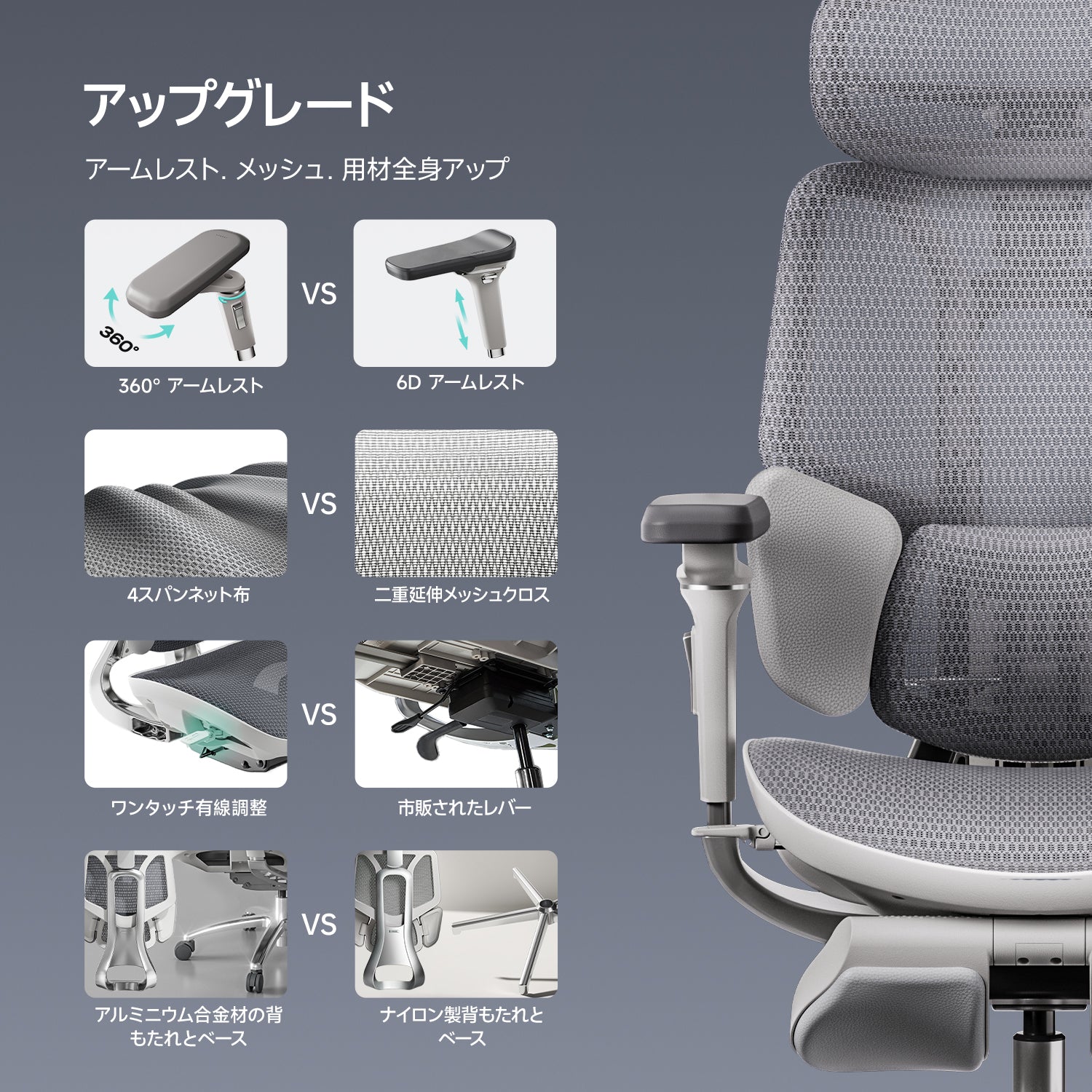 Hbada E3 Ultra(組み立て済み) グレー HBADA E3 Ultra オフィスチェア｜3ゾーン腰部サポート・フットレスト付き