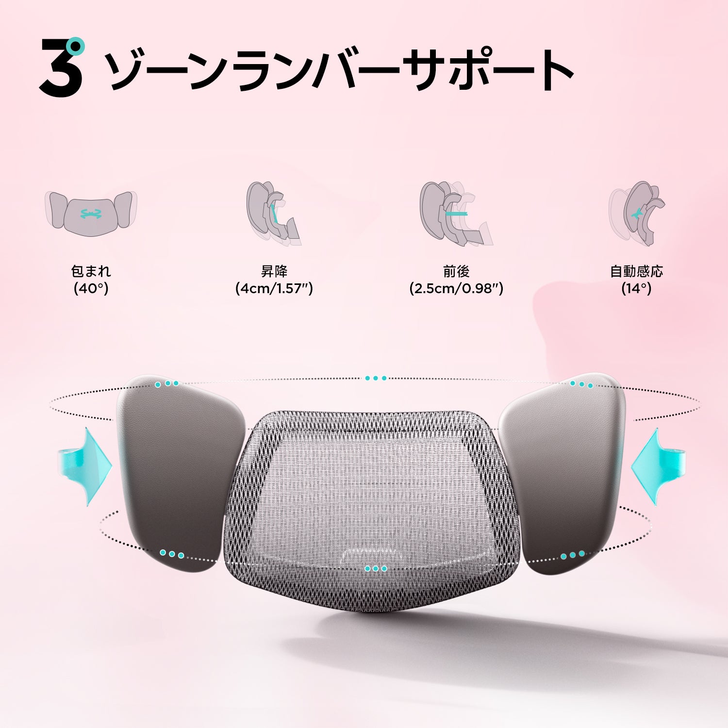 人間工学オフィスチェアのリクライニング機能