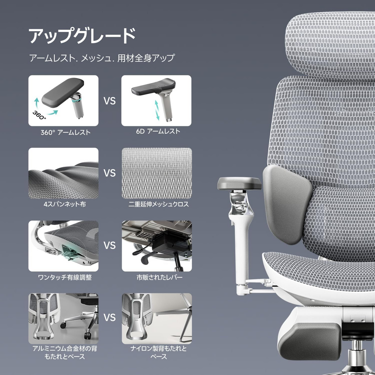 HBADA E3 Ultra オフィスチェア｜3ゾーン腰部サポート・フットレスト付き